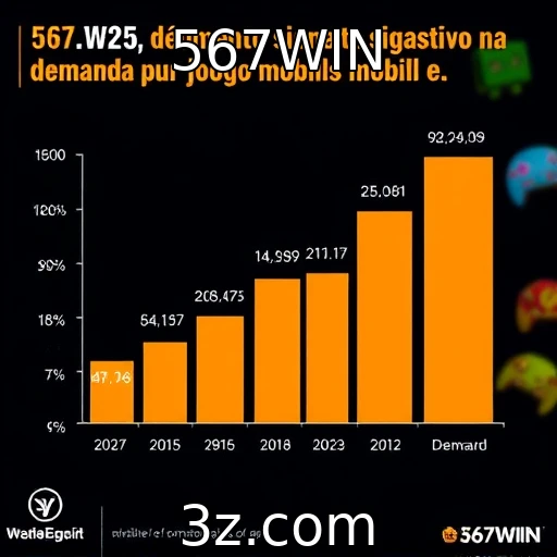 Crescimento da demanda por jogos mobile em 2025